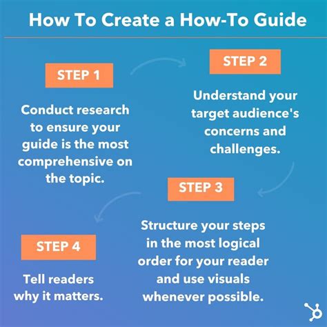 A Comprehensive Guide to Writing an Effective .
